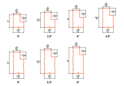 US Step Beam Explained: Nem guide for begyndere